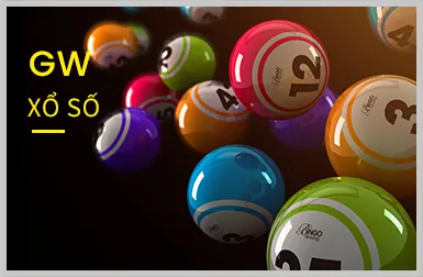 Lịch sử và sứ mệnh của playiwin code